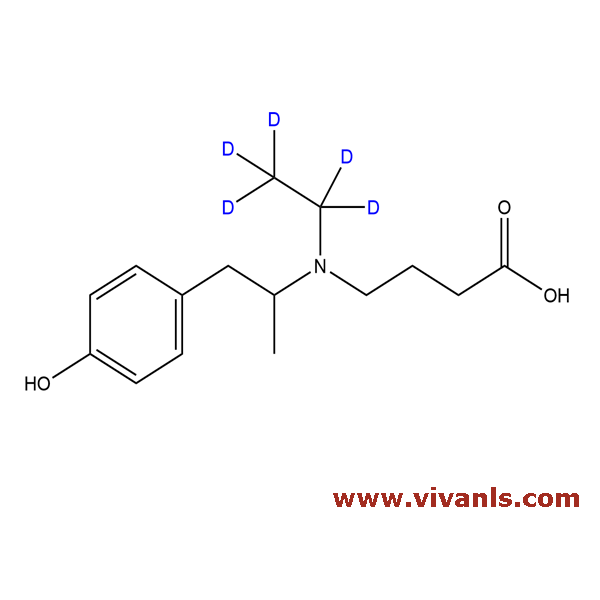 Stable Isotope Labeled Compounds-O-demethyl Mebeverine acid d5-1663590733.png